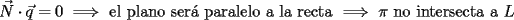 TEX: $\vec N \cdot \vec q = 0 \implies$ el plano ser\'a paralelo a la recta $\implies \pi$ no intersecta a $L$