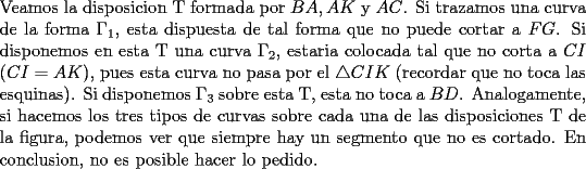 TEX: \noindent  Veamos la disposicion T formada por $BA, AK$ y $AC$. Si trazamos una curva de la forma $\Gamma_1$, esta dispuesta de tal forma que no puede cortar a $FG$. Si disponemos en esta T una curva $\Gamma_2$, estaria colocada tal que no corta a $CI$ ($CI=AK$), pues esta curva no pasa por el $\triangle{CIK}$ (recordar que no toca las esquinas). Si disponemos $\Gamma_3$ sobre esta T, esta no toca a $BD$. Analogamente, si hacemos los tres tipos de curvas sobre cada una de las disposiciones T de la figura, podemos ver que siempre hay un segmento que no es cortado. En conclusion, no es posible hacer lo pedido.