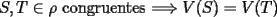 TEX: $S,T \in \rho$ congruentes $\Longrightarrow V(S)=V(T)$