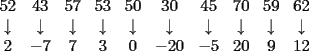 TEX: $$\begin{array}{cccccccccc} <br />52&43&57&53&50&30&45&70&59&62\\<br />\downarrow&\downarrow&\downarrow&\downarrow&\downarrow&\downarrow&\downarrow&\downarrow&\downarrow&\downarrow\\<br />2&-7&7&3&0&-20&-5&20&9&12<br />\end{array}$$