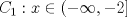 TEX: $C_1:x\in(-\infty,-2]$