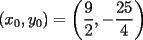 TEX: $\displaystyle (x_0,y_0)=\left(\frac{9}{2},-\frac{25}{4}\right)$