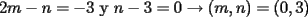 TEX: $2m-n=-3$ y $n-3=0\rightarrow (m,n)=(0,3)$