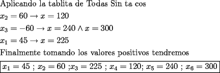 TEX: \[<br />\begin{gathered}<br />  {\text{Aplicando la tablita de Todas Sin ta cos}} \hfill \\<br />  x_2  = 60 \to x = 120 \hfill \\<br />  x_3  =  - 60 \to x = 240 \wedge x = 300 \hfill \\<br />  x_1  = 45 \to x = 225 \hfill \\<br />  {\text{Finalmente tomando los valores positivos tendremos}} \hfill \\<br />  \boxed{x_1  = 45{\text{ ; }}x_2  = 60{\text{ ;}}x_3  = 225{\text{ ; }}x_4  = 120{\text{; }}x_5  = 240{\text{ ; }}x_6  = 300} \hfill \\ <br />\end{gathered} <br />\]