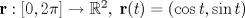 TEX: $\mathbf{r}:[0,2\pi]\to\mathbb{R}^2,\;\mathbf{r}(t)=(\cos t,\sin t)$