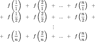 TEX: $\begin{array}{ccccccccc}<br /> & \displaystyle{f\left(\frac{1}{1}\right)} & + & \displaystyle{f\left(\frac{2}{1}\right)} & + & ... & + & \displaystyle{f\left(\frac{n}{1}\right)} & + \\<br />+ & \displaystyle{f\left(\frac{1}{2}\right)} & + & \displaystyle{f\left(\frac{2}{2}\right)} & + & ... & + & \displaystyle{f\left(\frac{n}{2}\right)} & + \\<br /> &  &  &  & \vdots &  &  &  &  \\<br />+ & \displaystyle{f\left(\frac{1}{n}\right)} & + & \displaystyle{f\left(\frac{2}{n}\right)} & + & ... & + & \displaystyle{f\left(\frac{n}{n}\right)} & <br />\end{array}$<br />