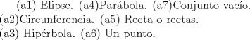 TEX: (a1) Elipse. (a4)Par\'abola. (a7)Conjunto vac\'io.\\(a2)Circunferencia. (a5) Recta o rectas.\\(a3) Hip\'erbola. (a6) Un punto.