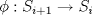 TEX: $\phi:S_{i+1}\to S_i$