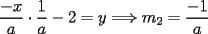 TEX: $\displaystyle \frac{-x}{a}\cdot \frac{1}{a}-2=y \Longrightarrow m_2=\frac{-1}{a}$