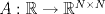 TEX: $A: \mathbb{R} \to \mathbb{R} ^{N \times N}$