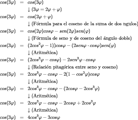 TEX: \begin{eqnarray*}<br />cos(3\varphi) & = & cos(3\varphi) \\<br /> &  & \downarrow (3\varphi=2\varphi+\varphi) \\<br />cos(3\varphi) & = & cos(2\varphi+\varphi) \\<br /> &  & \downarrow (\textrm{F\'ormula para el coseno de la suma de dos ngulos}) \\<br />cos(3\varphi) & = & cos(2\varphi)cos\varphi-sen(2\varphi)sen(\varphi) \\<br /> &  & \downarrow (\textrm{F\'ormula de seno y de coseno del \'angulo doble}) \\<br />cos(3\varphi) & = & (2cos^2\varphi-1))cos\varphi-(2sen\varphi\cdot cos\varphi)sen(\varphi) \\<br /> &  & \downarrow (\textrm{Aritm\'etica}) \\<br />cos(3\varphi) & = & (2cos^3\varphi-cos\varphi)-2sen^2\varphi\cdot cos\varphi \\<br /> &  & \downarrow (\textrm{Relaci\'on pitag\'orica entre seno y coseno}) \\<br />cos(3\varphi) & = & 2cos^3\varphi-cos\varphi-2(1-cos^2\varphi)cos\varphi \\<br /> &  & \downarrow (\textrm{Aritm\'etica}) \\<br />cos(3\varphi) & = & 2cos^3\varphi-cos\varphi-(2cos\varphi-2cos^3\varphi) \\<br /> &  & \downarrow (\textrm{Aritm\'etica}) \\<br />cos(3\varphi) & = & 2cos^3\varphi-cos\varphi-2cos\varphi+2cos^3\varphi \\<br /> &  & \downarrow (\textrm{Aritm\'etica}) \\<br />cos(3\varphi) & = & 4cos^3\varphi-3cos\varphi<br />\end{eqnarray*}