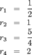 TEX: \begin{eqnarray*}<br />r_1 & = & \frac{1}{2} \\<br />r_2 & = & 1 \\<br />r_3 & = & \frac{5}{4} \\<br />r_4 & = & 2<br />\end{eqnarray*}