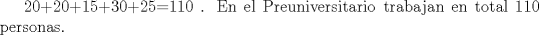 TEX: 20+20+15+30+25=110 . En el Preuniversitario trabajan en total 110 personas. 