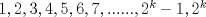 TEX: $1,2,3,4,5,6,7,......,2^{k}-1, 2^k$