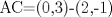 TEX: AC=(0,3)-(2,-1)