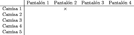 TEX: \begin{tabular}{c|cccc}<br /> & Pantal\'on 1 & Pantal\'on 2 & Pantal\'on 3 & Pantal\'on 4 \\ \hline<br />Camisa 1 &  & $\times$ &  &  \\<br />Camisa 2 &  &  &  &  \\<br />Camisa 3 &  &  &  &  \\<br />Camisa 4 &  &  &  &  \\<br />Camisa 5 &  &  &  &  \\<br />\end{tabular}