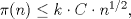 TEX: $\pi(n) \leq k \cdot C \cdot n^{1/2},$