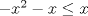 TEX: $-x^2-x\le x$