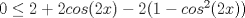 TEX:  $0\le2 +2cos(2x) -2(1-cos^2(2x))$ 