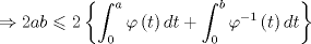 TEX: \[<br /> \Rightarrow 2ab \leqslant 2\left\{ {\int_0^a {\varphi \left( t \right)dt}  + \int_0^b {\varphi ^{ - 1} \left( t \right)dt} } \right\}<br />\]<br />