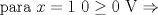 TEX: para $x=1$ $0 \ge 0$ V $\Rightarrow$