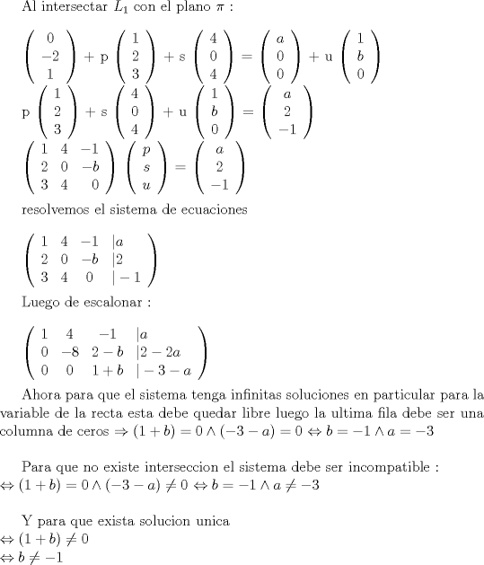 TEX: <br /><br />Al intersectar $L_{1}$ con el plano $\pi$  :  \\<br /><br />$<br />\left( \begin{array}{c}<br />           0  \\<br />           -2  \\<br />           1   \\<br />           \end{array}<br />    \right)  $  + p $ \left( \begin{array}{c}<br />           1  \\<br />           2  \\<br />           3   \\<br />           \end{array}<br />    \right)  $  + s  $ \left( \begin{array}{c}<br />           4  \\<br />           0  \\<br />           4   \\<br />           \end{array}<br />    \right)  $  =  $  \left( \begin{array}{c}<br />           a  \\<br />           0  \\<br />           0   \\<br />           \end{array}<br />    \right) $ + u  $  \left( \begin{array}{c}<br />           1  \\<br />           b  \\<br />           0   \\<br />           \end{array}<br />    \right) $<br /><br />  p $ \left( \begin{array}{c}<br />           1  \\<br />           2  \\<br />           3   \\<br />           \end{array}<br />    \right)  $  + s  $ \left( \begin{array}{c}<br />           4  \\<br />           0  \\<br />           4   \\<br />           \end{array}<br />    \right)  $ + u  $  \left( \begin{array}{c}<br />           1  \\<br />           b  \\<br />           0   \\<br />           \end{array}<br />    \right) $  =  $  \left( \begin{array}{c}<br />           a  \\<br />           2  \\<br />           -1   \\<br />           \end{array}<br />    \right) $<br /><br />    $  \left( \begin{array}{lcr}<br />           1  &   4  &  -1  \\<br />           2  &   0  &  -b  \\<br />           3  &   4  &  0   \\<br />           \end{array}<br />    \right) $ $  \left( \begin{array}{c}<br />           p  \\<br />           s  \\<br />           u   \\<br />           \end{array}<br />    \right) $ = $  \left( \begin{array}{c}<br />           a  \\<br />           2  \\<br />           -1   \\<br />           \end{array}<br />    \right) $  \\<br /><br />resolvemos el sistema de ecuaciones  \\<br /><br />$  \left( \begin{array}{crcl}<br />           1  &   4  &  -1  &  |  a   \\<br />           2  &   0  &  -b  &  |  2  \\<br />           3  &   4  &  0   &  |-1   \\<br />           \end{array}<br />     \right) $  \\<br /><br />Luego de escalonar :  \\<br /><br />$  \left( \begin{array}{cccl}<br />           1  &   4  &  -1  &  |  a   \\<br />           0  &  -8  &  2-b  &  |  2-2a  \\<br />           0  &   0  &  1+b   &  | -3 - a  \\<br />           \end{array}<br />     \right) $  \\<br /><br />Ahora para que el sistema tenga infinitas soluciones en particular para la variable de la recta<br />esta debe quedar libre luego la ultima fila debe ser una columna de ceros <br />$ \Rightarrow (1+b) = 0 \wedge  (-3 -a) =0 $ <br />$ \Leftrightarrow b=-1 \wedge a=-3  $ \\<br /><br />Para que no existe interseccion el sistema debe ser incompatible : \\<br />$ \Leftrightarrow (1+b) = 0 \wedge  (-3 -a) \not = 0 $ <br />$ \Leftrightarrow b=-1 \wedge a \not = -3  $ \\<br /><br />Y para que exista solucion unica  \\<br />$ \Leftrightarrow (1+b) \not = 0 $ \\<br />$ \Leftrightarrow b \not = -1 $ \\<br /><br /><br />