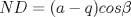 TEX: $ND=(a-q)cos\beta$