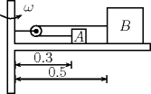 TEX: <br /><br />%%%que sapeai logi<br />\begin{pspicture}(-2.2,-2)(2,2)<br />%\psgrid<br />\pspolygon(-2,-2)(-1.8,-2)(-1.8,-0.8)(2,-0.8)(2,-0.6)(-1.8,-0.6)(-1.8,0.6)(-2,0.6) %% soporte<br />\pscurve{->}(-2.2,0.2)(-1.9,0.1)(-1.6,0.2)<br />\rput(-1.4,0.4){$ \omega $}<br />%%Bloque A<br />\pspolygon(-0.2,-0.6)(0.2,-0.6)(0.2,-0.2)(-0.2,-0.2)<br />\rput(0,-0.4){$ A $}<br />%%Bloque B<br />\pspolygon(0.8,-0.6)(1.8,-0.6)(1.8,0.4)(0.8,0.4)<br />\rput(1.3,-0.1){$ B $}<br />%%polea<br />\pscircle(-1.2,-0.25){0.15}<br />\psdot(-1.2,-0.25)<br />%%cuerdas<br />\psline(-1.2,-0.11)(0.8,-0.11)<br />\psline(-1.2,-0.39)(-0.2,-0.39)<br />\psline(-1.8,-0.25)(-1.2,-0.25)<br />%%cotas<br />\psline{|<->|}(-1.8,-1.2)(-0.2,-1.2)<br />\rput(-1,-1){$ 0.3 $}<br />\psline{|<->|}(-1.8,-1.6)(0.8,-1.6)<br />\rput(-0.6,-1.4){$ 0.5 $}<br />\end{pspicture}<br /><br />