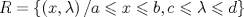 TEX: \[<br />R = \left\{ {\left( {x,\lambda } \right)/a \leqslant x \leqslant b,c \leqslant \lambda  \leqslant d} \right\}<br />\]<br />