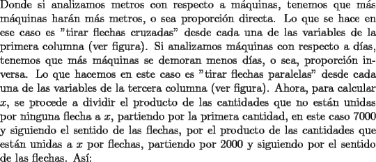 TEX: \noindent Donde si analizamos metros con respecto a m\'aquinas, tenemos que m\'as m\'aquinas har\'an m\'as metros, o sea proporci\'on directa. Lo que se hace en ese caso es "tirar flechas cruzadas" desde cada una de las variables de la primera columna (ver figura). Si analizamos m\'aquinas con respecto a d\'ias, tenemos que m\'as m\'aquinas se demoran menos d\'ias, o sea, proporci\'on inversa. Lo que hacemos en este caso es "tirar flechas paralelas" desde cada una de las variables de la tercera columna (ver figura). Ahora, para calcular $x$, se procede a dividir el producto de las cantidades que no est\'an unidas por ninguna flecha a $x$, partiendo por la primera cantidad, en este caso $7000$ y siguiendo el sentido de las flechas, por el producto de las cantidades que est\'an unidas a $x$ por flechas, partiendo por $2000$ y siguiendo por el sentido de las flechas. As\'i: