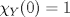 TEX: $\chi_{Y}(0)=1$