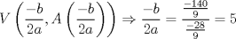 TEX: $$V\left( \frac{-b}{2a},A\left( \frac{-b}{2a} \right) \right)\Rightarrow \frac{-b}{2a}=\frac{\frac{-140}{9}}{\frac{-28}{9}}=5$$