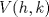 TEX: % MathType!MTEF!2!1!+-<br />% feaagaart1ev2aaatCvAUfeBSjuyZL2yd9gzLbvyNv2CaerbuLwBLn<br />% hiov2DGi1BTfMBaeXatLxBI9gBaerbd9wDYLwzYbItLDharqqtubsr<br />% 4rNCHbGeaGqiVu0Je9sqqrpepC0xbbL8F4rqqrFfpeea0xe9Lq-Jc9<br />% vqaqpepm0xbba9pwe9Q8fs0-yqaqpepae9pg0FirpepeKkFr0xfr-x<br />% fr-xb9adbaqaaeGaciGaaiaabeqaamaabaabaaGcbaGaamOvaiaacI<br />% cacaWGObGaaiilaiaadUgacaGGPaaaaa!3AAE!<br />\[<br />V(h,k)<br />\]