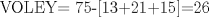 TEX: VOLEY= 75-[13+21+15]=26