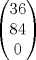 TEX: $$\left( \begin{matrix}<br />   36 \\<br />   84 \\<br />   0 \\<br />\end{matrix} \right)$$