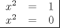 TEX: \begin{tabular}{rcl|}<br />$ x^2 $ & = & $ 1 $ \\<br />$ x^2 $ & = & $ 0 $ \\ \hline<br />\end{tabular}