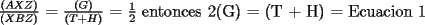 TEX: $\frac{(AXZ)}{(XBZ)}$ = $\frac{(G)}{(T + H)}$ = $\frac{1}{2}$ entonces 2(G) = (T + H) = Ecuacion 1