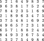 TEX: \[<br />\begin{array}{*{20}c}<br />   5 & 2 & 1 & 6 & 4 & 9 & 8 & 3 & 7  \\<br />   9 & 6 & 3 & 8 & 1 & 7 & 5 & 2 & 4  \\<br />   7 & 8 & 4 & 2 & 3 & 5 & 1 & 6 & 9  \\<br />   2 & 1 & 8 & 9 & 6 & 3 & 4 & 7 & 5  \\<br />   3 & 7 & 5 & 4 & 8 & 1 & 6 & 9 & 2  \\<br />   4 & 9 & 6 & 5 & 7 & 2 & 3 & 1 & 8  \\<br />   6 & 5 & 7 & 1 & 8 & 8 & 2 & 4 & 3  \\<br />   8 & 4 & 9 & 3 & 2 & 6 & 7 & 5 & 4  \\<br />   1 & 3 & 2 & 7 & 5 & 4 & 9 & 8 & 6  \\<br />\end{array}<br />\]