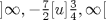 TEX: $]\infty,-\frac{7}{2}[u]\frac{3}{4}, \infty[$