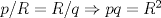 TEX: $p/R=R/q\Rightarrow pq=R^2$