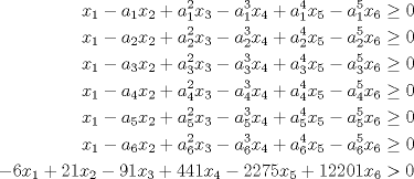 TEX: \begin{equation*}<br />\begin{aligned}<br />x_{1} - a_1x_{2} + a_1^2x_{3} - a_1^3x_{4} + a_1^4x_{5} - a_1^5x_{6} &\geq 0\\<br />x_{1} - a_{2}x_{2} + a_{2}^{2}x_{3} - a_{2}^{3}x_{4} + a_{2}^{4}x_{5} - a_{2}^{5}x_{6} &\geq 0\\<br />x_{1} - a_{3}x_{2} + a_{3}^{2}x_{3} - a_{3}^{3}x_{4} + a_{3}^{4}x_{5} - a_{3}^{5}x_{6} &\geq 0\\<br />x_{1} - a_{4}x_{2} + a_{4}^{2}x_{3} - a_{4}^{3}x_{4} + a_{4}^{4}x_{5} - a_{4}^{5}x_{6} &\geq 0\\<br />x_{1} - a_{5}x_{2} + a_{5}^{2}x_{3} - a_{5}^{3}x_{4} + a_{5}^{4}x_{5} - a_{5}^{5}x_{6} &\geq 0\\<br />x_{1} - a_{6}x_{2} + a_{6}^{2}x_{3} - a_{6}^{3}x_{4} + a_{6}^{4}x_{5} - a_{6}^{5}x_{6} &\geq 0\\<br />-6x_{1} + 21x_{2} - 91x_{3} + 441x_{4} - 2275x_{5} + 12201x_{6} &> 0<br />\end{aligned}<br />\end{equation*}