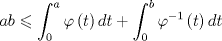 TEX: \[<br />ab \leqslant \int_0^a {\varphi \left( t \right)dt + \int_0^b {\varphi ^{ - 1} \left( t \right)dt} } <br />\]<br />