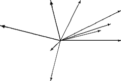 TEX:  \setlength{\unitlength}{1mm}<br />\begin{picture}(60,40)<br />\put(30,20){\vector(1,0){30}}<br />\put(30,20){\vector(4,1){20}}<br />\put(30,20){\vector(3,1){25}}<br />\put(30,20){\vector(2,1){30}}<br />\put(30,20){\vector(1,2){10}}<br />\thicklines<br />\put(30,20){\vector(-4,1){30}}<br />\put(30,20){\vector(-1,4){5}}<br />\thinlines<br />\put(30,20){\vector(-1,-1){5}}<br />\put(30,20){\vector(-1,-4){5}}<br />\end{picture}