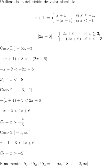 TEX: \noindent Utilizando la definicin de valor absoluto:\\<br />\begin{align*}<br />|x+1| = \left\{<br />\begin{array}{ll}<br />x+1 & \text{si}\ x\geq -1, \\<br />-(x+1) & \text{si}\ x < -1<br />\end{array}<br />\right. \qquad \\<br />\qquad & \\|2x+6| = \left\{<br />\begin{array}{ll}<br />2x+6 & \text{si}\ x\geq \-3, \\<br />-(2x+6)& \text{si}\ x<-3.<br />\end{array}<br />\right.<br />\end{align*}<br />Caso I: $]- \infty, -3[$\\<br />\\<br />$-(x+1)+3<-(2x+6)$\\<br />\\<br />$-x+2<-2x-6$\\<br />\\<br />$S_{1}=x<-8$\\<br />\\<br />Caso 2: $]-3,-1[$\\<br />\\<br />$-(x+1)+3<2x+6$\\<br />\\<br />$-x+2<2x+6$\\<br />\\<br />$S_{2}=x> -\dfrac{4}{3}$\\<br />\\<br />Caso 3 $]-1,\infty[$\\<br />\\<br />$x+1+3<2x+6$\\<br />\\<br />$S_{3}=x>-2$\\<br />\\<br />Finalmente: $S_{1} \cup S_{2} \cup S_{3}=]-\infty,-8[  \cup  ]-2,\infty[$