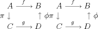 TEX: $\begin{matrix}A\xrightarrow{\;\;\;f\;\;\;}B\\\pi\downarrow{\;\;\;\;\;}\;\;\;\;\;\uparrow{} \phi\\C\xrightarrow{\;\;\;g\;\;\;}D\end{matrix} 	\begin{matrix}A\xrightarrow{\;\;\;f\;\;\;}B\\\pi\downarrow{\;\;\;\;\;}\;\;\;\;\;\uparrow{} \phi\\C\xrightarrow{\;\;\;g\;\;\;}D\end{matrix}$