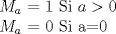 TEX: $M_{a}$ = {1 Si $a>0$<br />             <br />$M_{a}$ = {0 Si a=0 