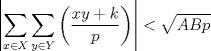 TEX: <br />$$<br />\left|\sum_{x\in X}\sum_{y\in Y}\left(\frac{xy+k}{p}\right)\right|<\sqrt{ABp}<br />$$<br />