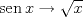 TEX: $\operatorname{sen}x\to\sqrt{x}$