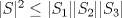 TEX: $|S|^2\leq |S_1||S_2||S_3|$