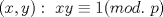 TEX: $(x,y): \ xy \equiv 1(mod. \ p) $